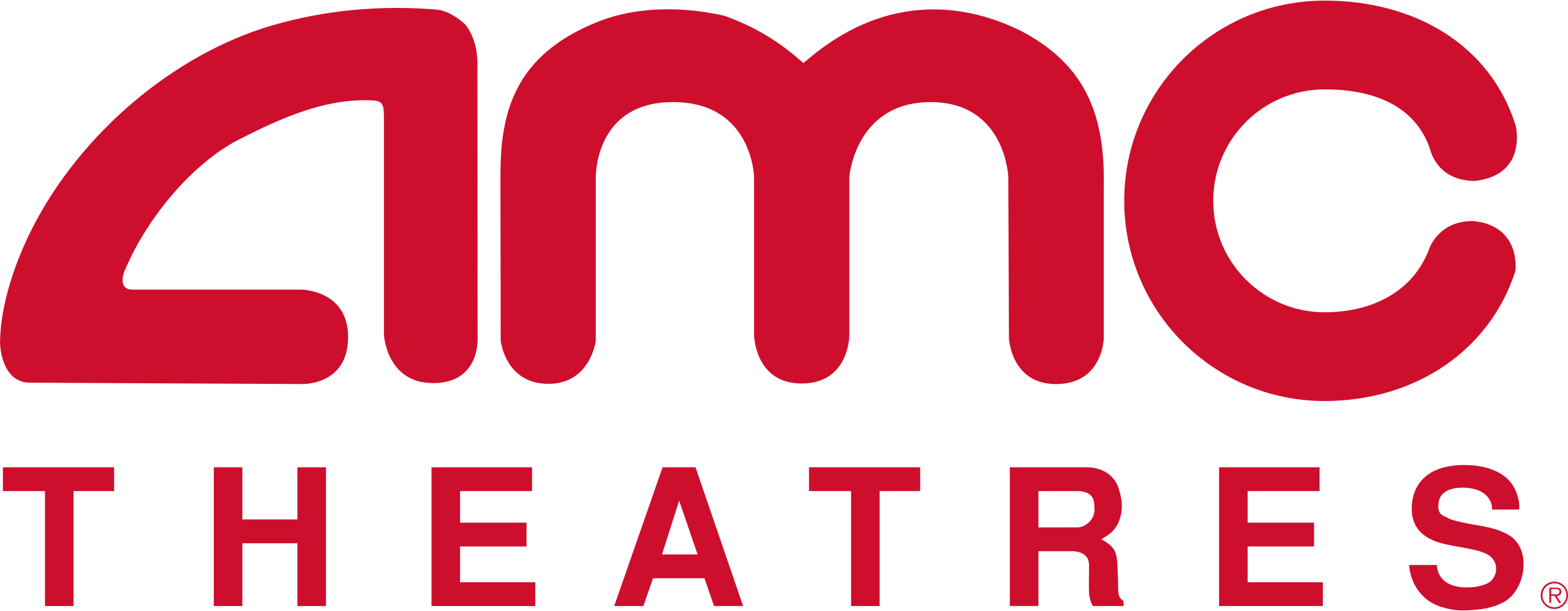 AMC Theatres